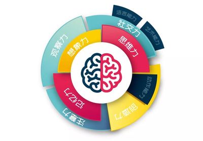 “我是智力大师”——米米智玩助力STC大铁联赛第二届环云和湖铁人三项国际邀请赛 儿童思维训练教具崭露头角