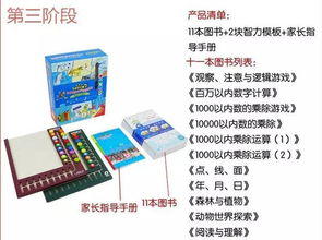 逻辑狗 来自德国的儿童思维训练神器，开启智慧新篇章